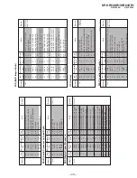 Предварительный просмотр 43 страницы Sony KP-HR53KR Service Manual