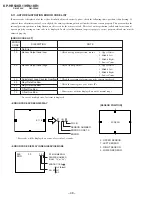 Предварительный просмотр 48 страницы Sony KP-HR53KR Service Manual