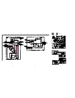 Предварительный просмотр 84 страницы Sony KP-HR53KR Service Manual