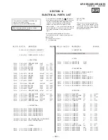 Предварительный просмотр 93 страницы Sony KP-HR53KR Service Manual