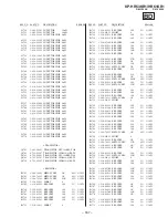 Предварительный просмотр 99 страницы Sony KP-HR53KR Service Manual