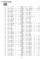 Предварительный просмотр 106 страницы Sony KP-HR53KR Service Manual