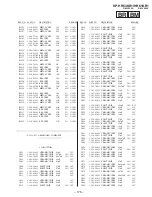 Предварительный просмотр 107 страницы Sony KP-HR53KR Service Manual