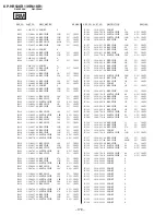 Предварительный просмотр 110 страницы Sony KP-HR53KR Service Manual