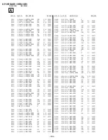 Предварительный просмотр 118 страницы Sony KP-HR53KR Service Manual