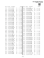 Предварительный просмотр 119 страницы Sony KP-HR53KR Service Manual