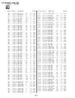 Предварительный просмотр 120 страницы Sony KP-HR53KR Service Manual