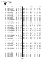 Предварительный просмотр 130 страницы Sony KP-HR53KR Service Manual