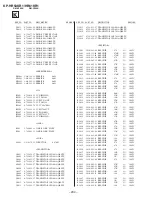 Предварительный просмотр 136 страницы Sony KP-HR53KR Service Manual