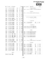 Предварительный просмотр 137 страницы Sony KP-HR53KR Service Manual