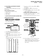 Preview for 14 page of Sony KP-HW51K90J Service Manual