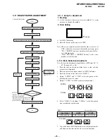 Preview for 25 page of Sony KP-HW51K90J Service Manual