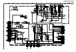 Preview for 47 page of Sony KP-HW51K90J Service Manual