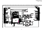 Preview for 48 page of Sony KP-HW51K90J Service Manual