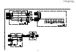 Preview for 68 page of Sony KP-HW51K90J Service Manual