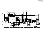 Preview for 72 page of Sony KP-HW51K90J Service Manual