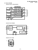 Preview for 90 page of Sony KP-HW51K90J Service Manual