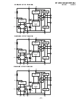 Preview for 92 page of Sony KP-HW51K90J Service Manual