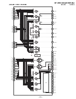 Preview for 93 page of Sony KP-HW51K90J Service Manual