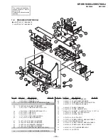 Preview for 96 page of Sony KP-HW51K90J Service Manual