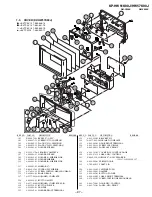 Preview for 97 page of Sony KP-HW51K90J Service Manual