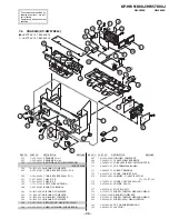 Preview for 98 page of Sony KP-HW51K90J Service Manual