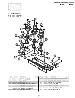 Preview for 99 page of Sony KP-HW51K90J Service Manual