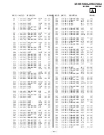 Preview for 101 page of Sony KP-HW51K90J Service Manual