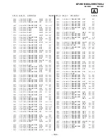 Preview for 102 page of Sony KP-HW51K90J Service Manual