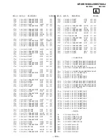 Preview for 103 page of Sony KP-HW51K90J Service Manual