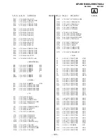 Preview for 104 page of Sony KP-HW51K90J Service Manual