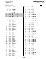 Preview for 105 page of Sony KP-HW51K90J Service Manual