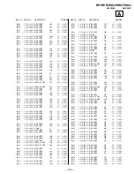 Preview for 107 page of Sony KP-HW51K90J Service Manual