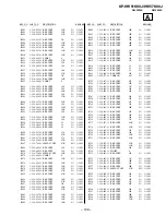 Preview for 109 page of Sony KP-HW51K90J Service Manual