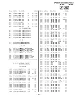 Preview for 111 page of Sony KP-HW51K90J Service Manual