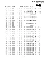 Preview for 113 page of Sony KP-HW51K90J Service Manual