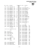 Preview for 115 page of Sony KP-HW51K90J Service Manual