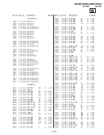 Preview for 116 page of Sony KP-HW51K90J Service Manual