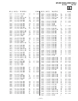 Preview for 117 page of Sony KP-HW51K90J Service Manual