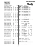 Preview for 118 page of Sony KP-HW51K90J Service Manual