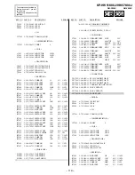 Preview for 119 page of Sony KP-HW51K90J Service Manual