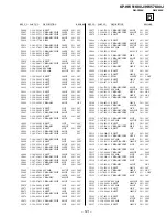 Preview for 121 page of Sony KP-HW51K90J Service Manual