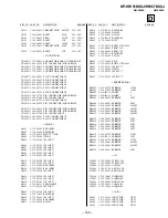 Preview for 122 page of Sony KP-HW51K90J Service Manual