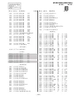 Preview for 123 page of Sony KP-HW51K90J Service Manual