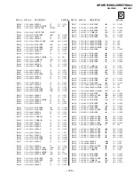 Preview for 124 page of Sony KP-HW51K90J Service Manual