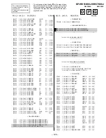 Preview for 125 page of Sony KP-HW51K90J Service Manual