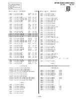 Preview for 126 page of Sony KP-HW51K90J Service Manual