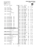 Preview for 127 page of Sony KP-HW51K90J Service Manual