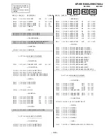 Preview for 128 page of Sony KP-HW51K90J Service Manual