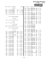 Preview for 129 page of Sony KP-HW51K90J Service Manual